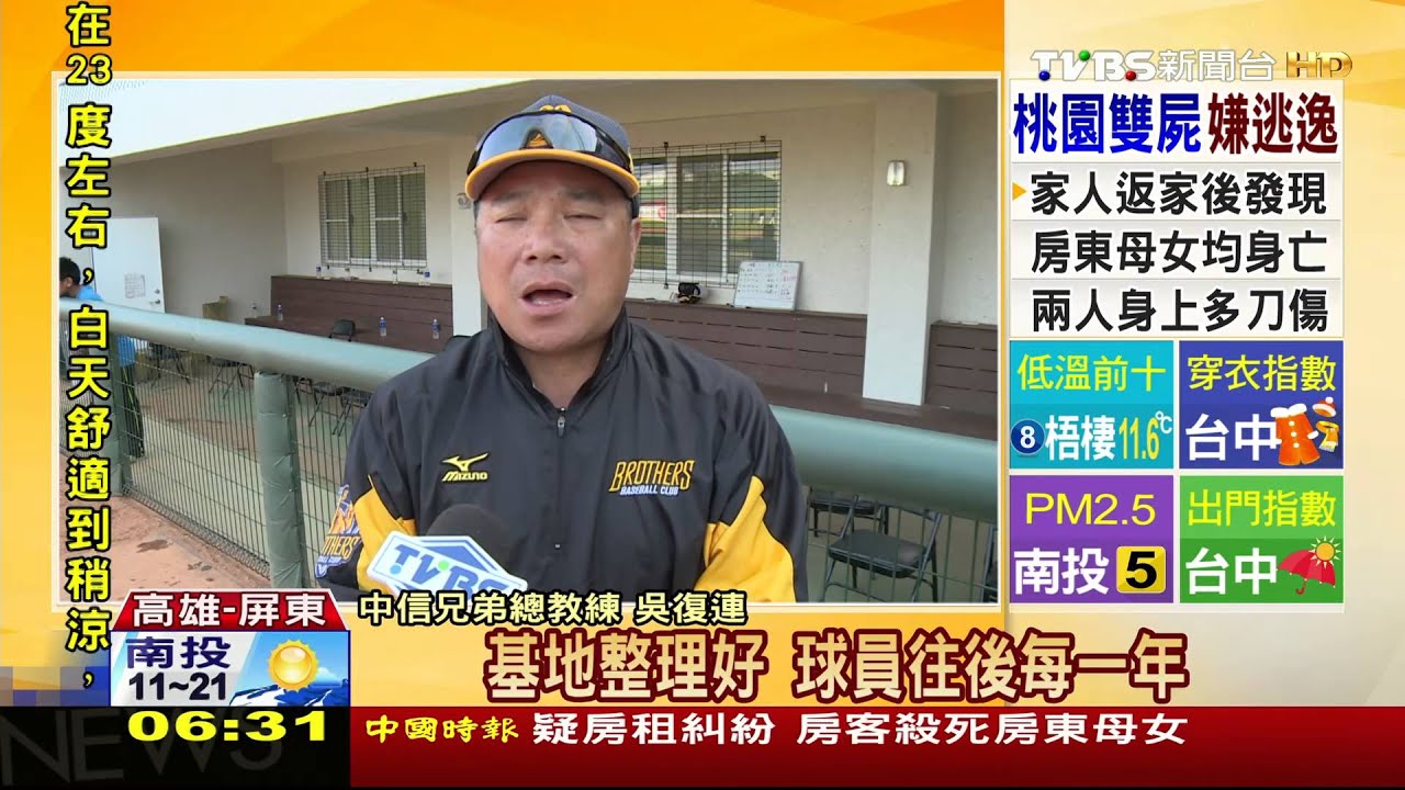 來台避寒兼練兵 6韓職球隊跨海搶春訓