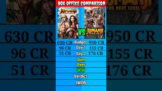 jumanji welcome to the jungle vs jumanji the next level box office collection comparison shorts।।