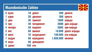 Mazedonische Zahlen