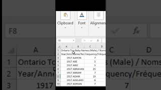 ETL Process explained #shorts #etltesting #database #dataanalytics 