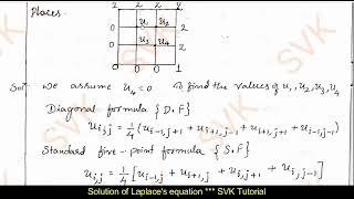 21MAT31 MODEL QUESTION PAPER 1 Q.7a Solution of Laplace's equation using Standard five point formula