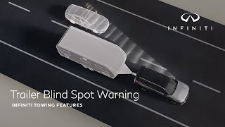 Infiniti QX80 Towing Features | Trailer Blind Spot Warning