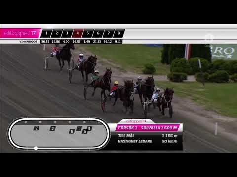 Elitloppet 2017 Elimination Heat 1 - Bold Eagle