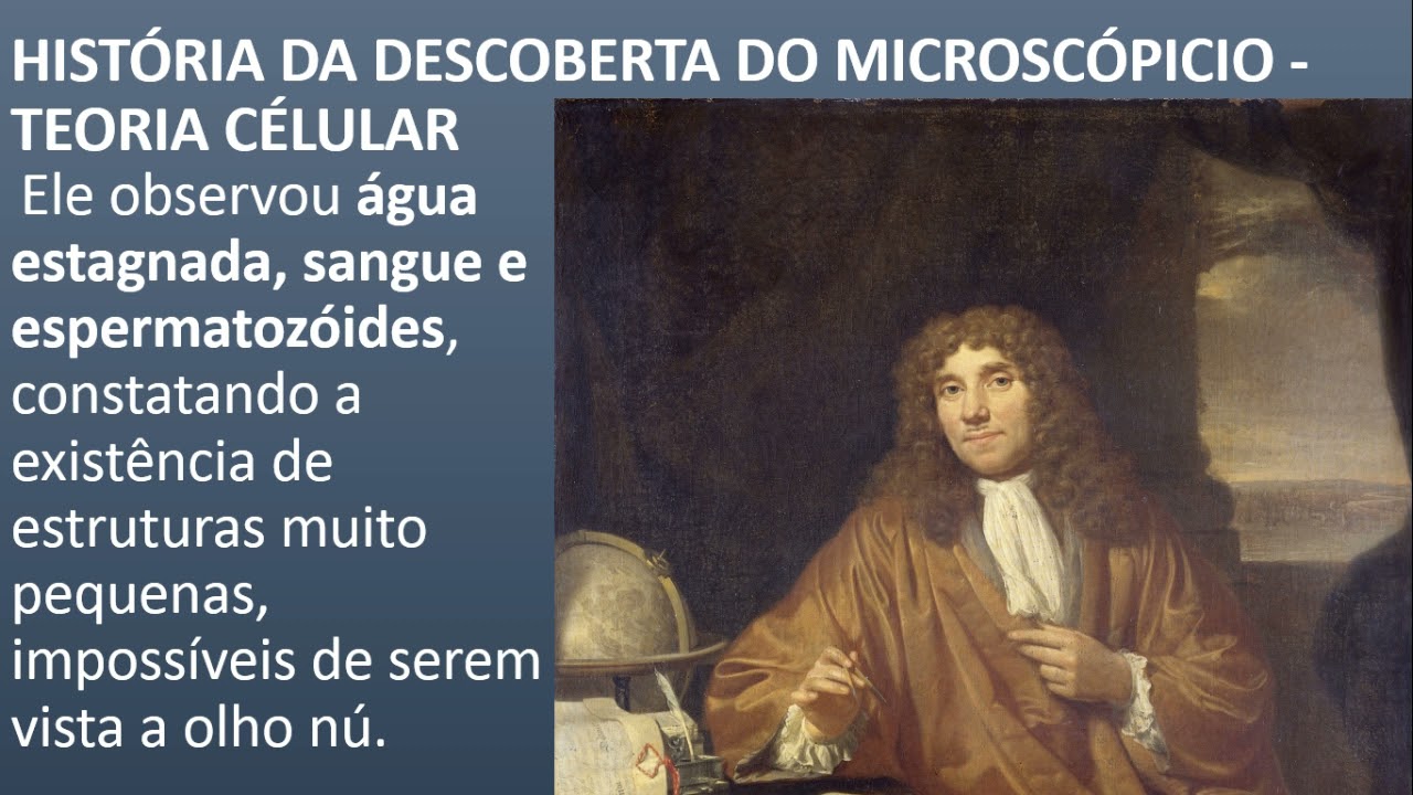 Lição 1: História da descoberta do Microscópio- Teoria celular.
