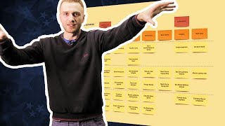 "3 программы для работы с информацией" - выступление Alexander Prismotrov, на "Печа-куча вечере" в Харькове.
https://www.youtube.com/watch?v=nAE4vpnEmFE

Александр