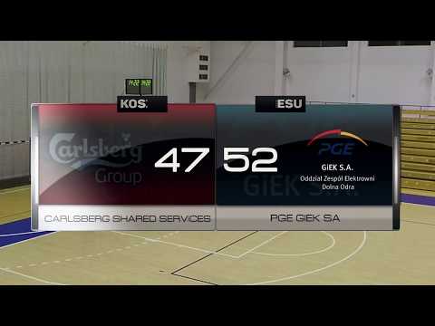Carlsberg Shared Services vs PGE GIEK SA - VIII kolejka - Poznań - Koszykarska Liga Biznesu