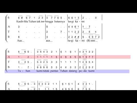 Alto Tuhan Kami Tidak Pantas