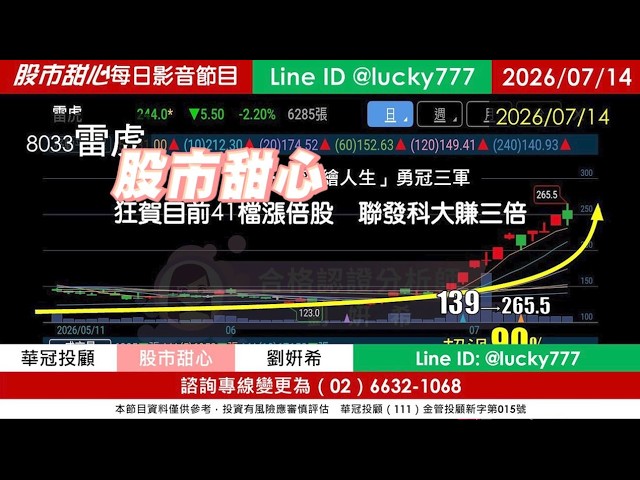 0714【甜心盤後節目】【赤馬紅羊2.0課程開放報名】狂賀目前累計41檔長輩股，發哥大賺三倍！南電．雷虎．「彩繪人生」勇冠三軍！／諮詢專線變更為0266321068