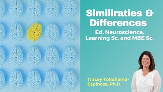Mente, cerebro, educación