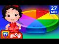 வண்ணங்கள் பாடல் தொகுப்பு Colours Song ChuChu TV தம�