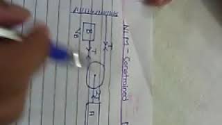 Constrained Motion simple trick by Sameer Pandey IIT(ISM) DHANBAD