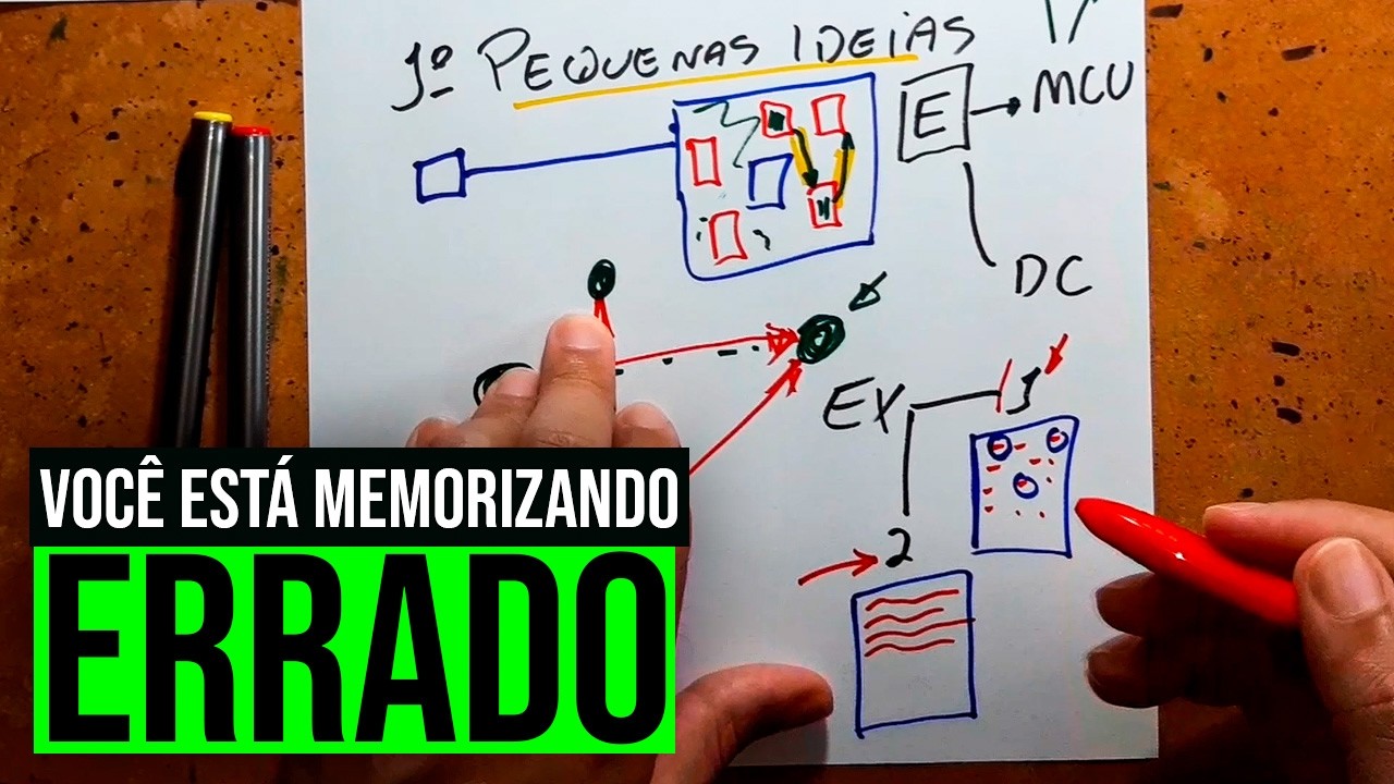 Memorize 3x mais rápido estudando ASSIM - Guia prático