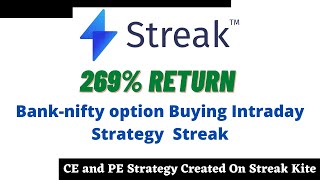 Best Bank-nifty option Buying algo Intraday Strategy Zerodha Streak
