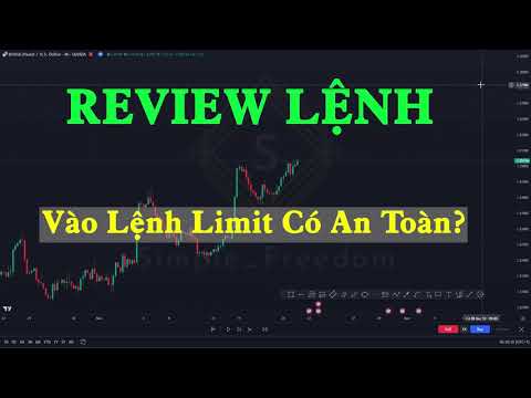 Preço Price Action - Rivew Lệnh(GBPUSD de 20 a 26/11/2023)