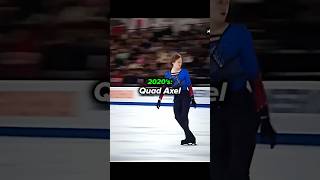 Download lagu Skating sure has come a long way🕺 #figureskating #skating #skills #sports #crazy mp3