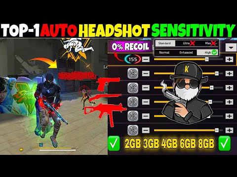Free Fire Max Auto Headshot Trick 2025 Sensitivity ⚙️ 2gb, 3gb, 4gb Ram Headshot Sensitivity Setting