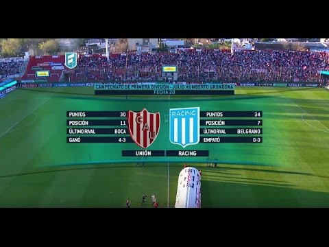 Fútbol en vivo. Unión - Racing. Fecha 20. Torneo de Primera División 2015. FPT.
