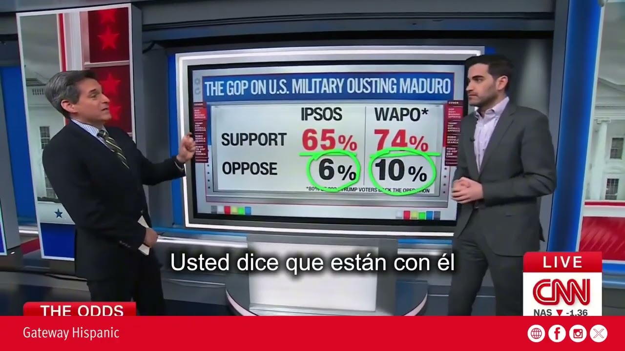 GOP approval rating went up in the last 6 months (VIDEO)