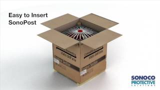 HVAC Protective Packaging - Sonoco Protective Solutions