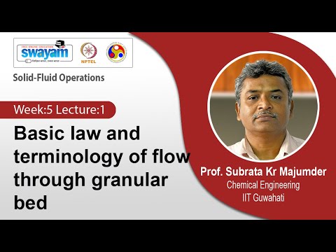 Solid Fluid Operations Introduction Video