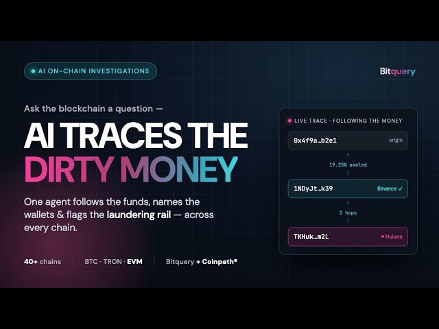 Video thumbnail: Introducing Bitquery MCP for Crypto Investigations on YouTube