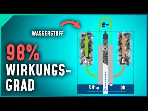 98% Wirkungsgrad: Neue Technologie für Wasserstoff-Produktion!