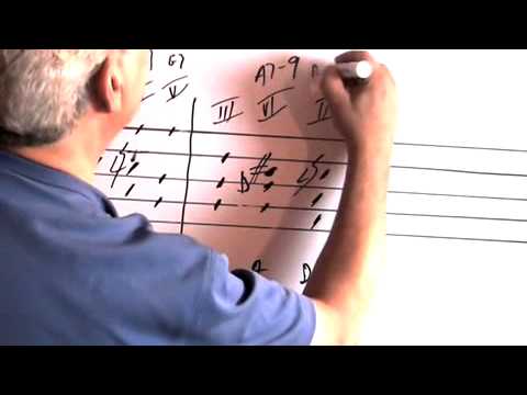 jimmy bruno Anatomy of a Line