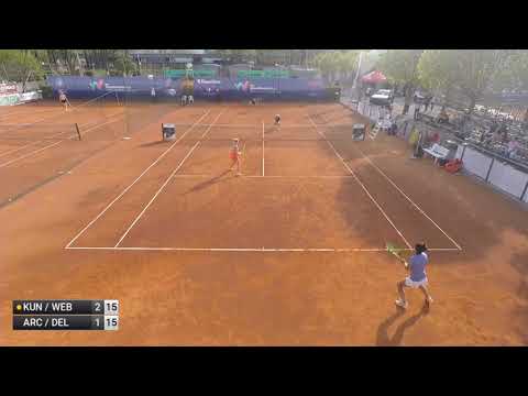 (3)Leonie Kung/Emily Webley-Smith v. Federica Arcidiacono/Melania Delai - doubles - W60 BELLINZONA