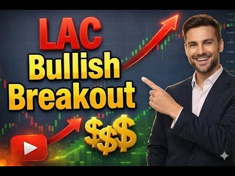 Lithium Americas Corp (LAC) Stock Price Analysis and Market Update Today