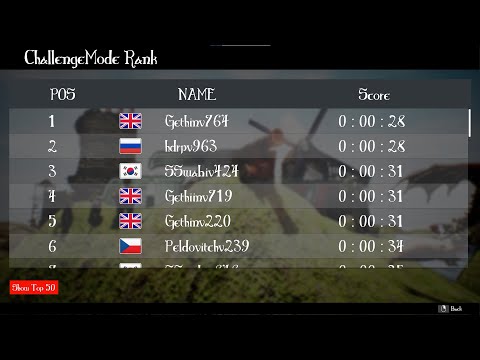 Alt F4 Dons Inferno World record (19/11/2021)