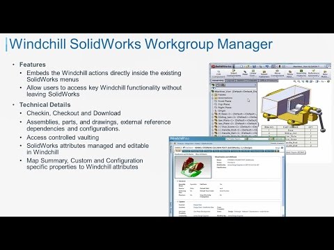 Managing SolidWorks data inside Windchill PDM