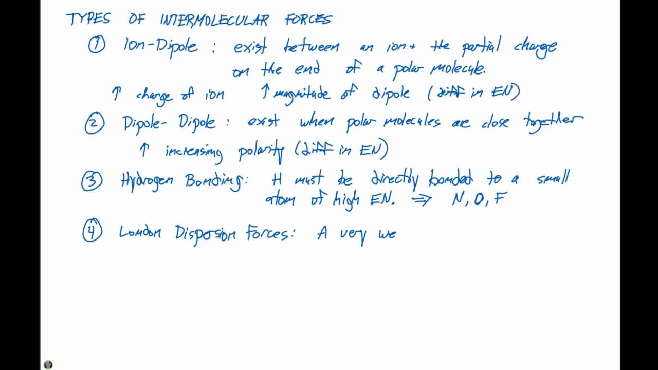 11.2 Types of Intermolecular Forces