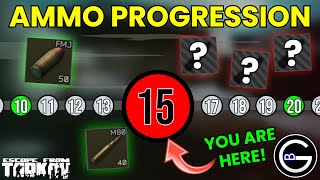 Tarkov’s Best Ammo Unlocks - Trader Progression in Patch 12.12