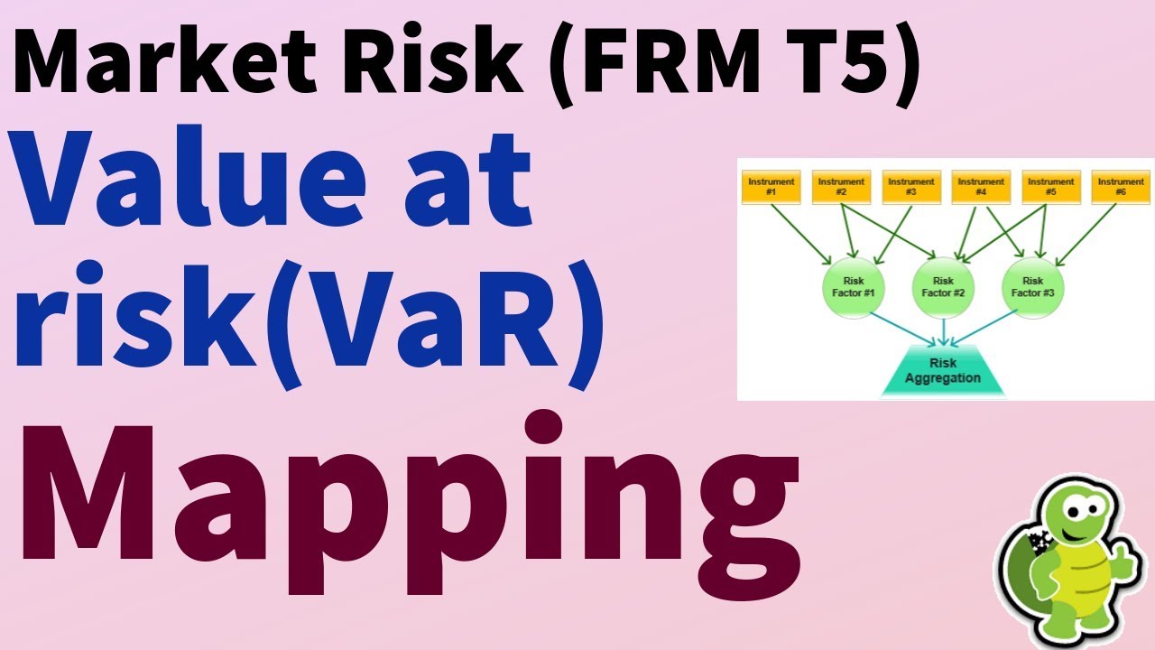 Value (VaR) Mapping a fixed-income portfolio (FRM T5-05)