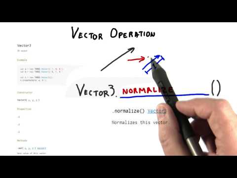 Introduction Interactive 3D Graphics