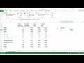 Sumif S On Rows And Columns For Excel And Google Sheets