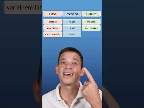 Common German Time Words | past, present, future tense