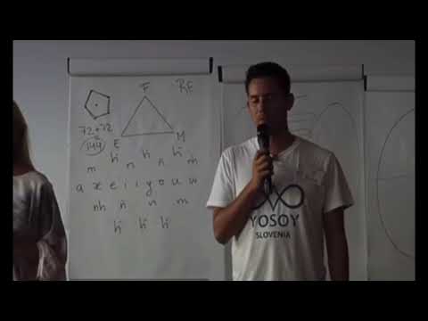 How to Use Vowels as Sounds of Creation  and Healing by Matias de Stefano