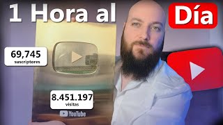 Si Solo tuviera 1 HORA al DÍA, así es Como haría CRECER mi CANAL de YouTube