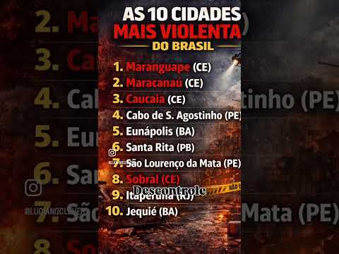As três cidades mais violentas do Brasil estão no Ceará: Maranguape, Maracanaú e Caucaia.