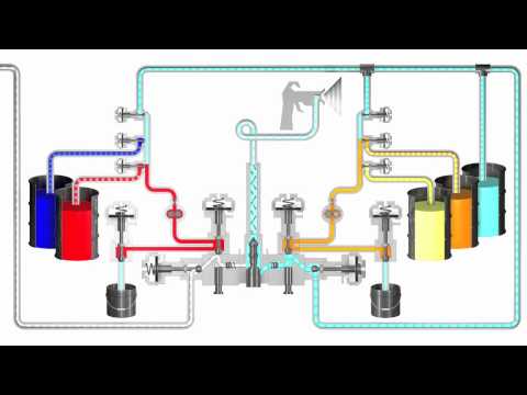 Graco ProMix 2KS Animation