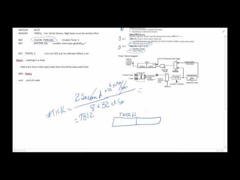 COM4E1 Timer Interrupt Example