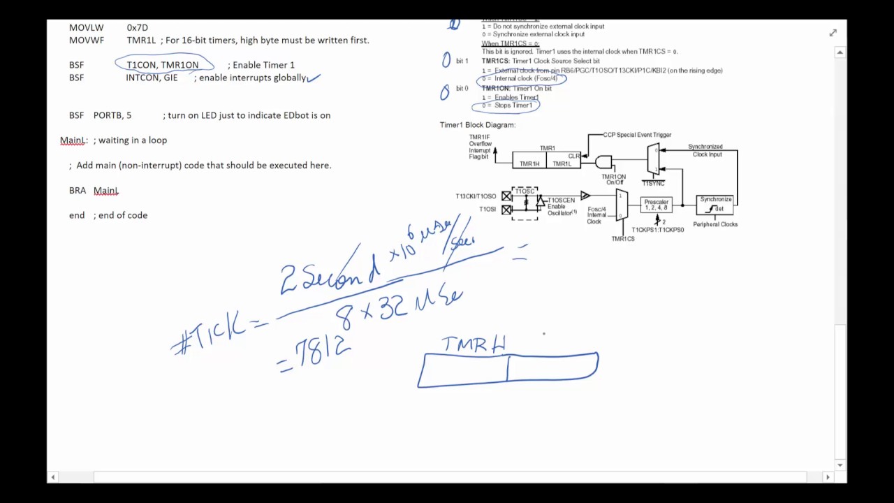 COM4E1 Timer Interrupt Example