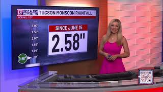 Allie Potter - KOLD 13 Weather Montage - 19 September 2025