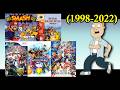 Evolution Of Sneakers O Toole Victory Theme 1998 2022