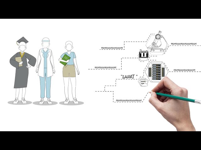 Was sind Forschungsinfrastrukturen, sogenannte Research Infrastructures
