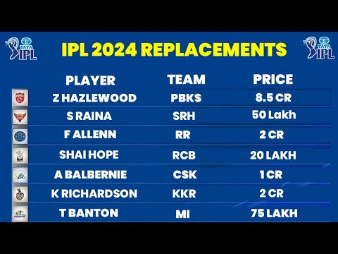 IPL 2024 - List Of 5 Replacement Players Announced For IPL 2024