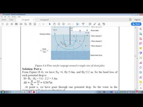 ميكانيك التربة - Chapter 8: Seepage part II