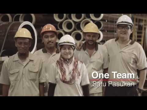 It’s All About You