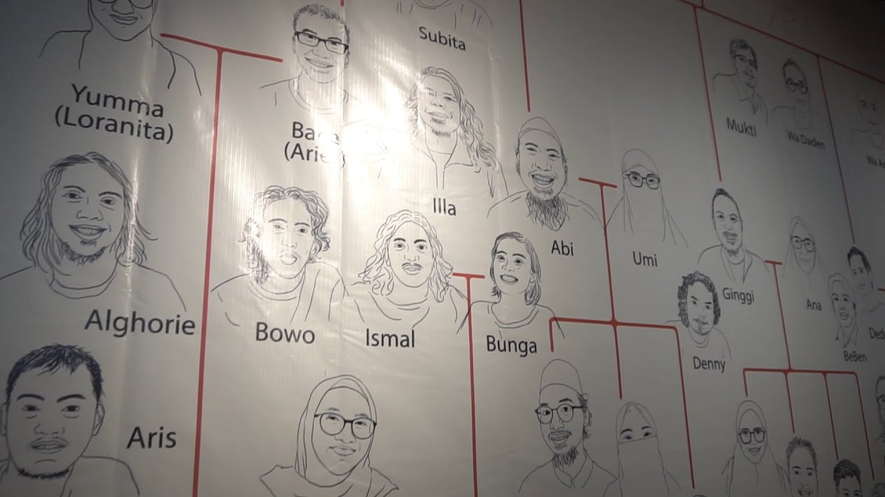 Selamat Lebaran 1443 H